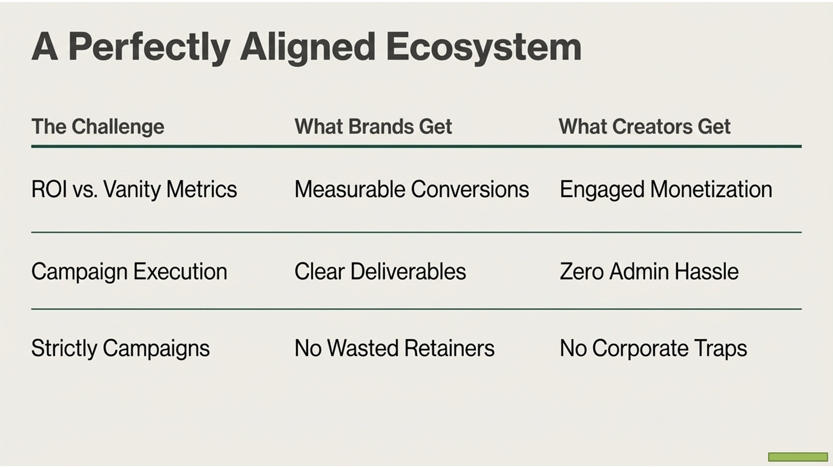 Slide 6